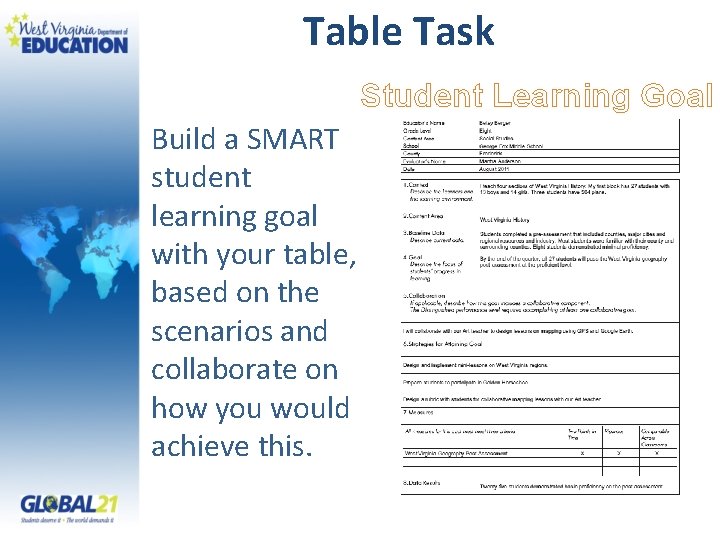 Table Task Student Learning Goal Build a SMART student learning goal with your table,