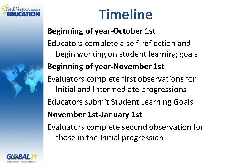 Timeline Beginning of year-October 1 st Educators complete a self-reflection and begin working on
