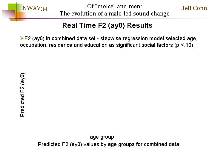 NWAV 34 Of “moice” and men: The evolution of a male-led sound change Jeff