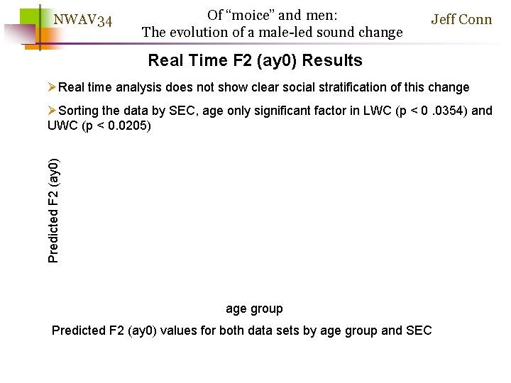 NWAV 34 Of “moice” and men: The evolution of a male-led sound change Jeff
