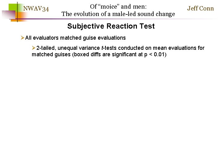 NWAV 34 Of “moice” and men: The evolution of a male-led sound change Jeff