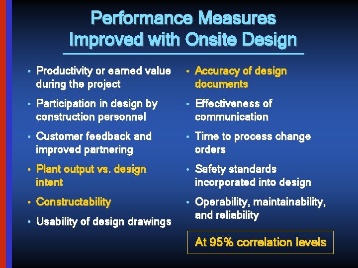 Performance Measures Improved with Onsite Design • Productivity or earned value during the project