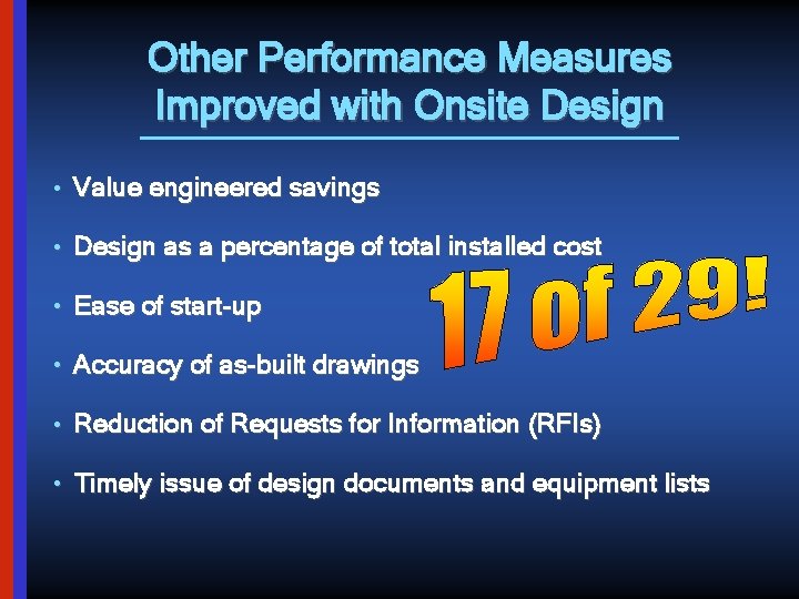Other Performance Measures Improved with Onsite Design • Value engineered savings • Design as