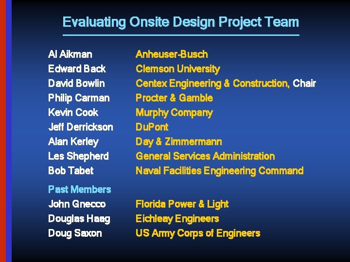 Evaluating Onsite Design Project Team Al Aikman Edward Back David Bowlin Philip Carman Anheuser-Busch