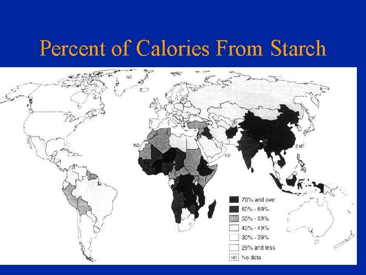 Percent of Calories From Starch 