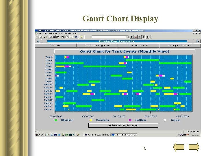 Gantt Chart Display 18 