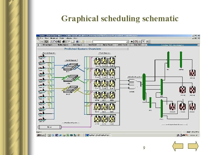 Graphical scheduling schematic 9 