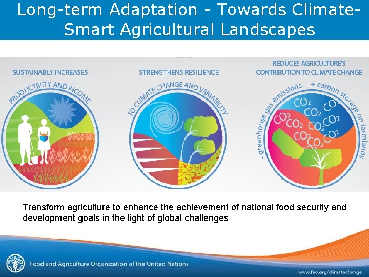 Long-term Adaptation - Towards Climate. Smart Agricultural Landscapes Transform agriculture to enhance the achievement Long-term Adaptation - Towards Climate. Smart Agricultural Landscapes Transform agriculture to enhance the achievement