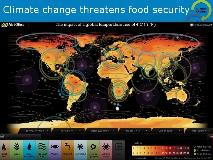 Climate change threatens food security 