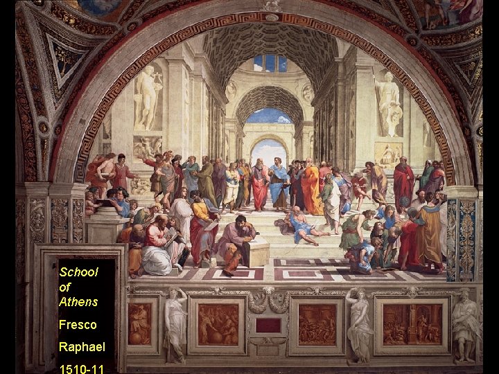 School of Athens Fresco Raphael 1510 -11 