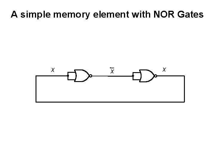 A simple memory element with NOR Gates x x x 