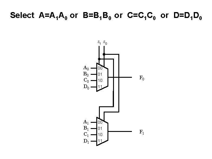 Select A=A 1 A 0 or B=B 1 B 0 or C=C 1 C