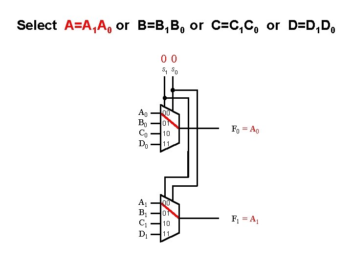 Select A=A 1 A 0 or B=B 1 B 0 or C=C 1 C