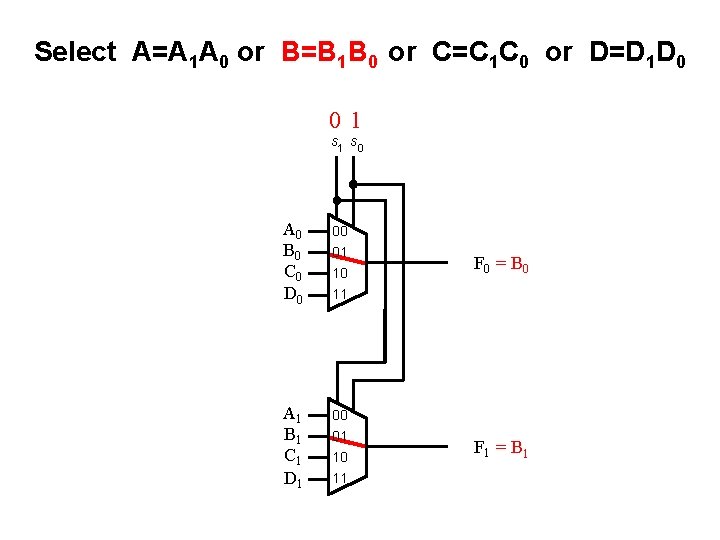 Select A=A 1 A 0 or B=B 1 B 0 or C=C 1 C