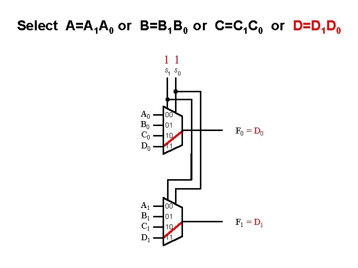 Select A=A 1 A 0 or B=B 1 B 0 or C=C 1 C