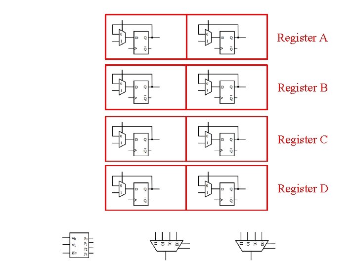 Register A Register B Register C Register D 