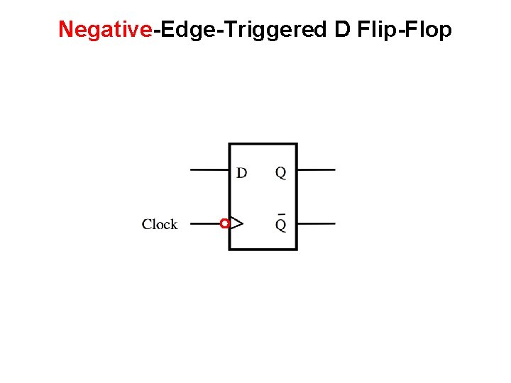 Negative-Edge-Triggered D Flip-Flop 
