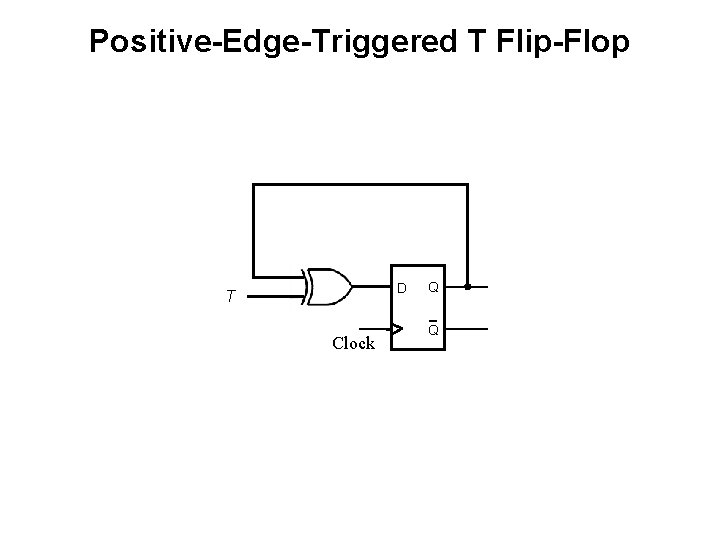 Positive-Edge-Triggered T Flip-Flop D T Clock Q Q 