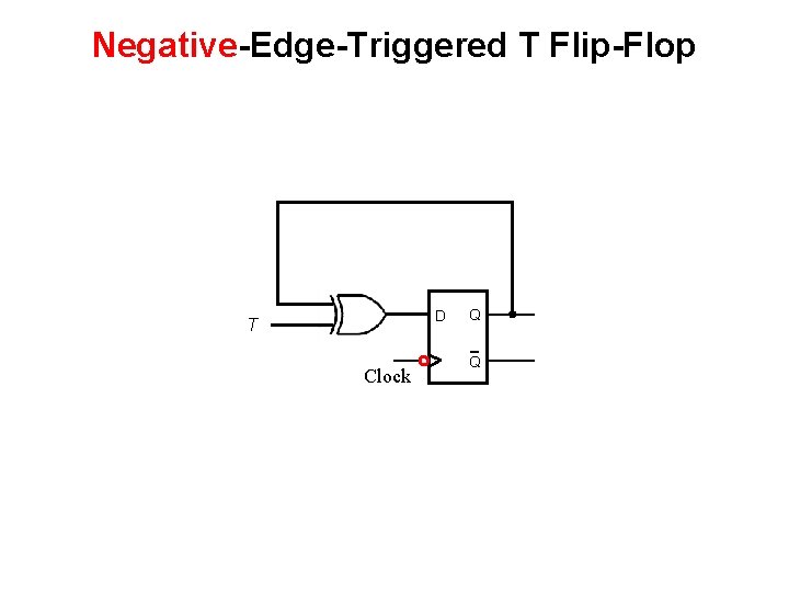Negative-Edge-Triggered T Flip-Flop D T Clock Q Q 