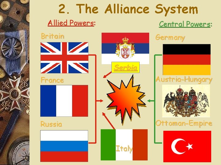 2. The Alliance System Allied Powers: Central Powers: Britain Germany Serbia France Austria-Hungary Russia 2. The Alliance System Allied Powers: Central Powers: Britain Germany Serbia France Austria-Hungary Russia