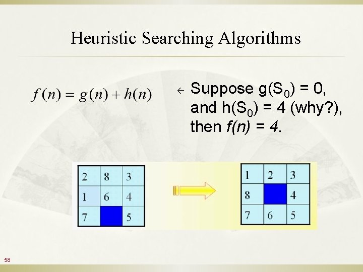 Applied Human Computer Interaction Lecture 1 Yan Ke