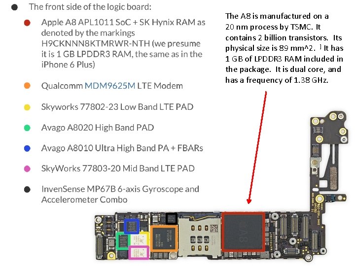 The A 8 is manufactured on a 20 nm process by TSMC. It contains