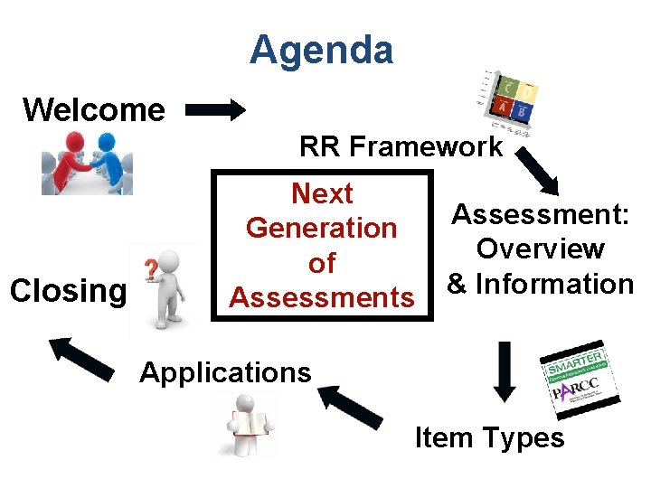 Agenda Welcome RR Framework Closing Next Generation of Assessments Assessment: Overview & Information Applications