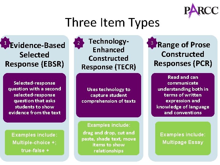 Three Item Types 1 Evidence-Based Selected Response (EBSR) Selected-response question with a second selected-response