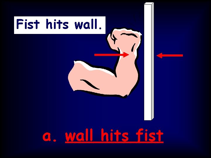 Fist hits wall. a. wall hits fist 