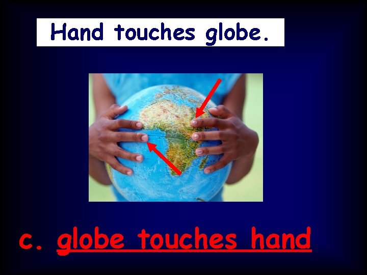 Hand touches globe. c. globe touches hand 