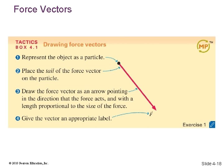 Force Vectors © 2010 Pearson Education, Inc. Slide 4 -18 
