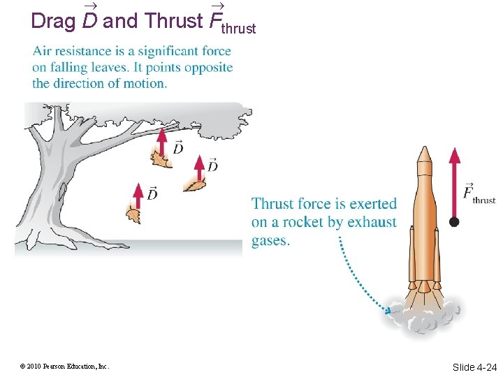  Drag D and Thrust Fthrust © 2010 Pearson Education, Inc. Slide 4 -24