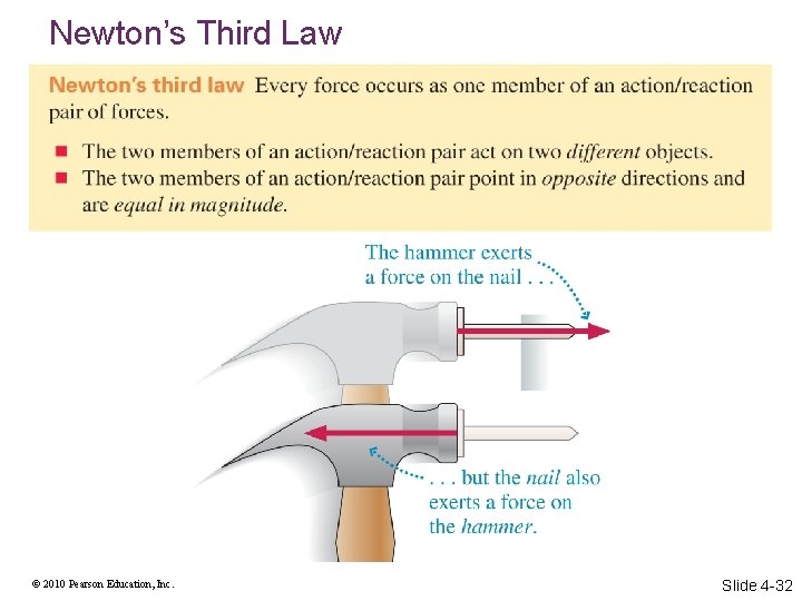 Newton’s Third Law © 2010 Pearson Education, Inc. Slide 4 -32 