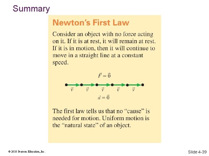 Summary © 2010 Pearson Education, Inc. Slide 4 -39 