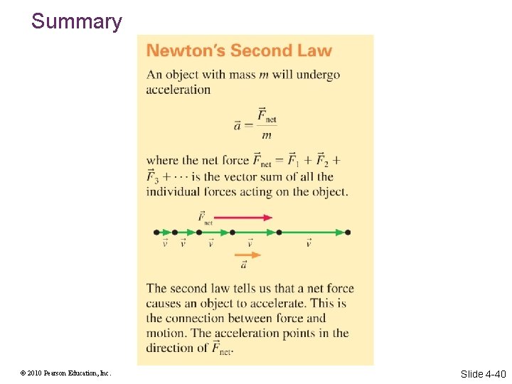 Summary © 2010 Pearson Education, Inc. Slide 4 -40 