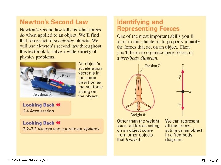 © 2010 Pearson Education, Inc. Slide 4 -5 