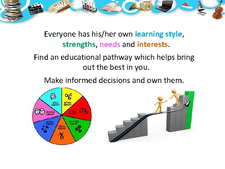Everyone has his/her own learning style, strengths, needs and interests. Find an educational pathway Everyone has his/her own learning style, strengths, needs and interests. Find an educational pathway