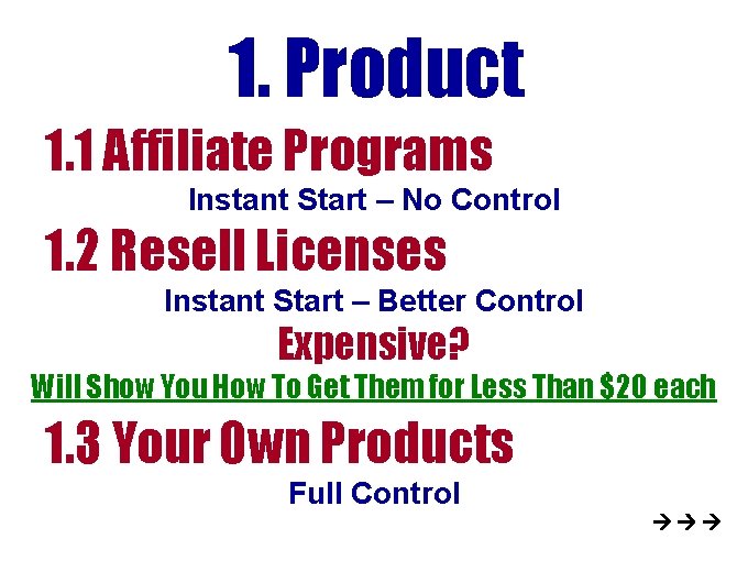 1. Product 1. 1 Affiliate Programs Instant Start – No Control 1. 2 Resell 1. Product 1. 1 Affiliate Programs Instant Start – No Control 1. 2 Resell