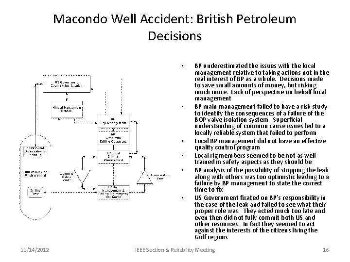 Macondo Well Accident: British Petroleum Decisions • • • 11/14/2012 BP underestimated the issues