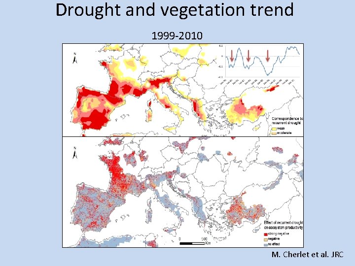 Drought and vegetation trend 1999 -2010 M. Cherlet et al. JRC 