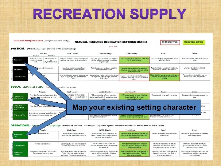 Map your existing setting character 