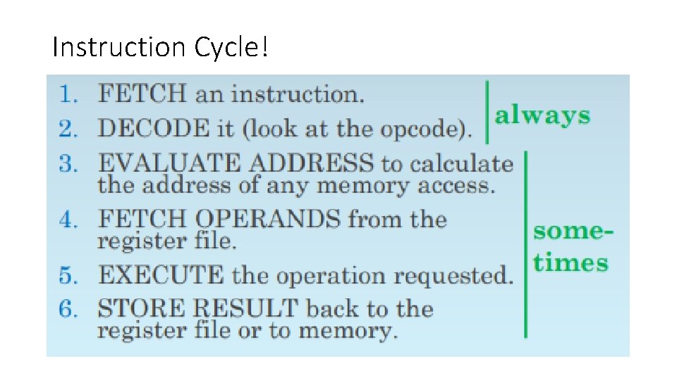 Instruction Cycle! 