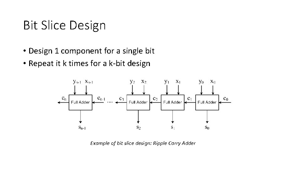 Bit Slice Design • Design 1 component for a single bit • Repeat it