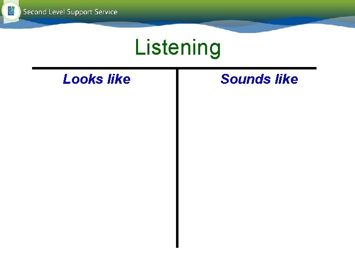 Listening Looks like Sounds like Listening Looks like Sounds like