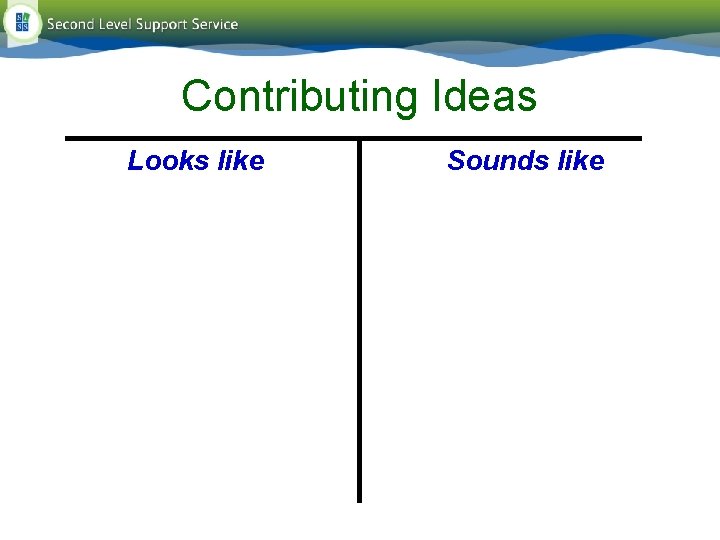 Contributing Ideas Looks like Sounds like Contributing Ideas Looks like Sounds like
