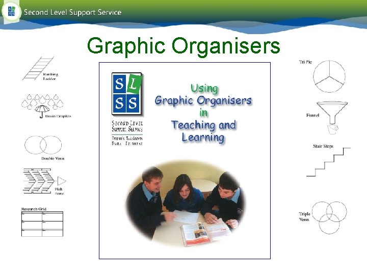 Graphic Organisers Graphic Organisers