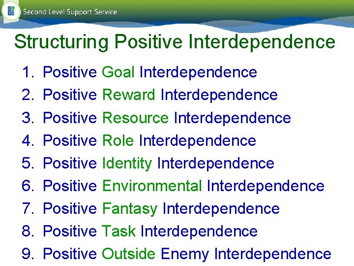 Structuring Positive Interdependence 1. 2. 3. 4. 5. 6. 7. 8. 9. Positive Goal Structuring Positive Interdependence 1. 2. 3. 4. 5. 6. 7. 8. 9. Positive Goal
