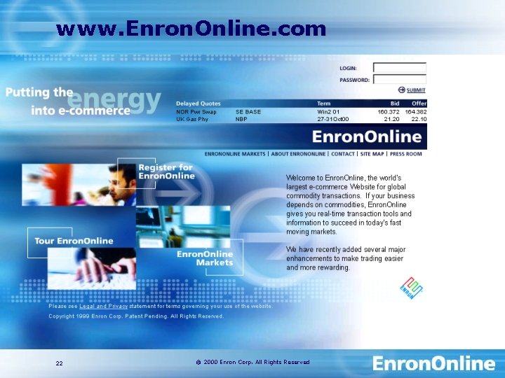 www. Enron. Online. com 22 © 2000 Enron Corp. All Rights Reserved 