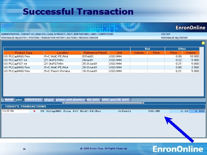 Successful Transaction 26 © 2000 Enron Corp. All Rights Reserved 