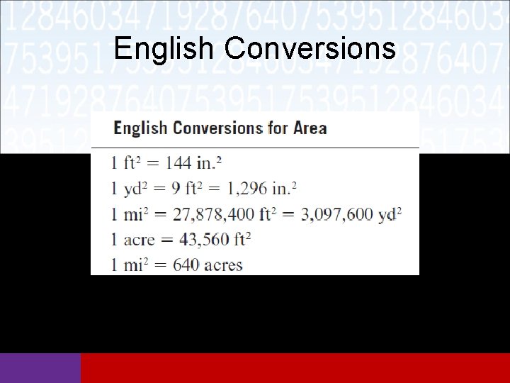 English Conversions 